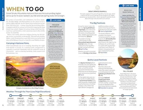 Lonely Planet Great Smoky Mountains National Park