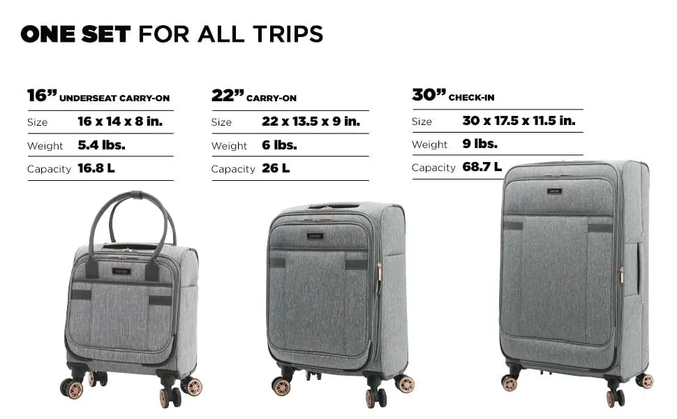 Kensie Hudson Luggage Set (Heather Gray)