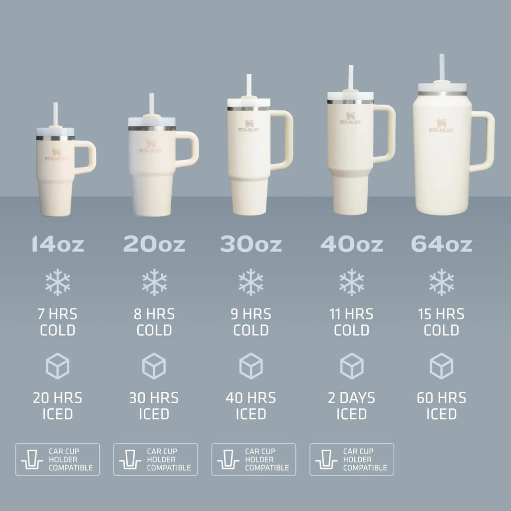 Stanley Quencher H2.0 Tumbler (Cream)