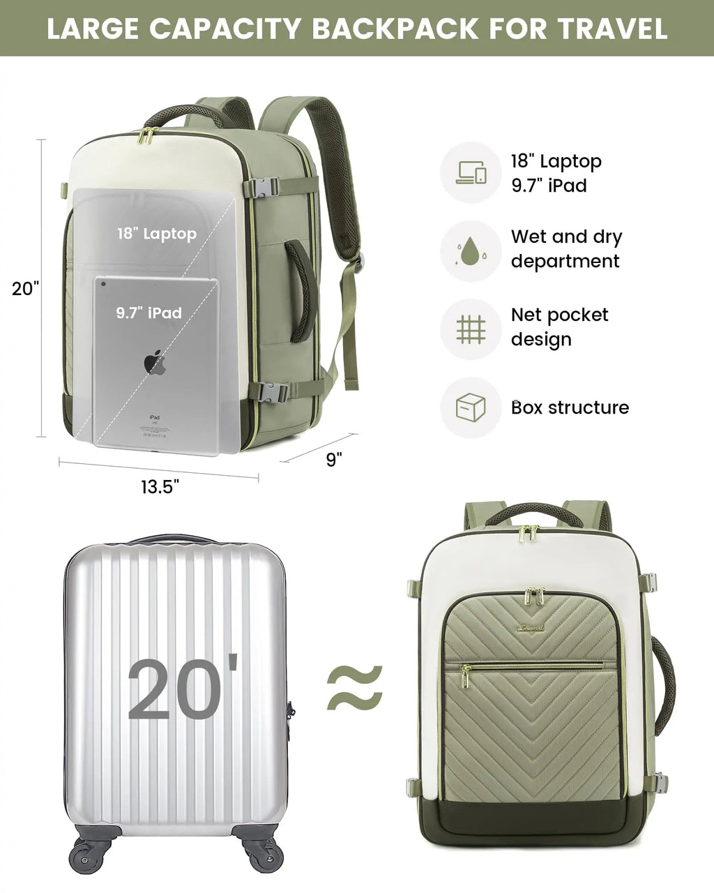 Olive Green Backpack Gift Set
