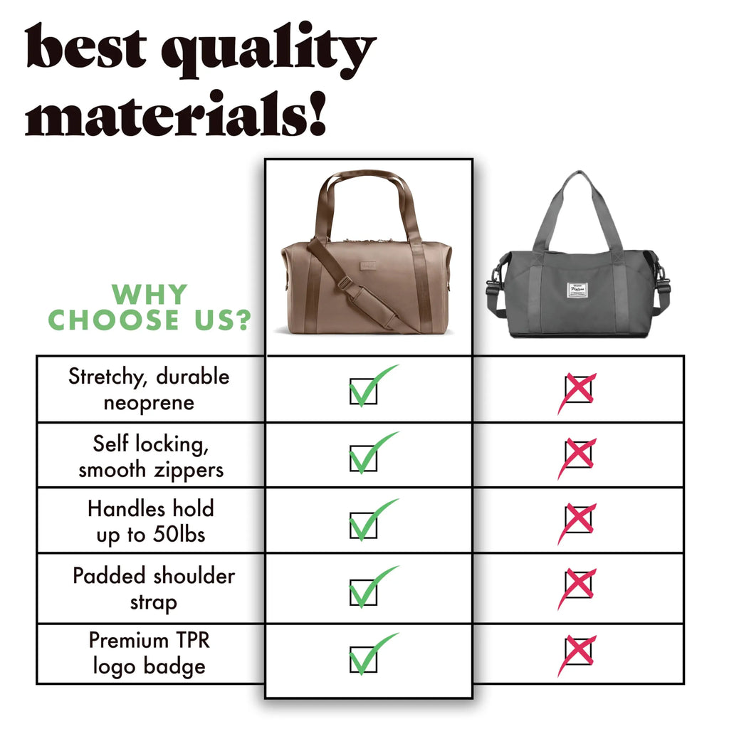 Fit & Fresh Neoprene Weekender Duffel Bag {Taupe}