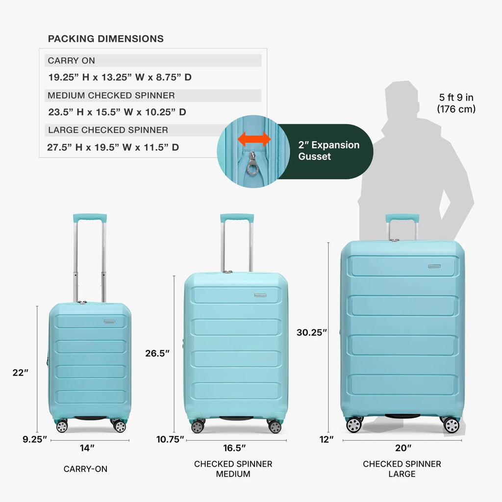 Traveler's Choice Pagosa 3-Piece Luggage Set (Baby Blue)