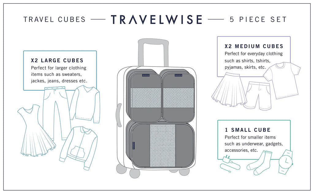 TravelWise Packing Cubes (White Dots)