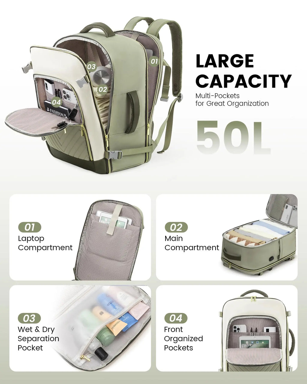 Olive Green Backpack Gift Set
