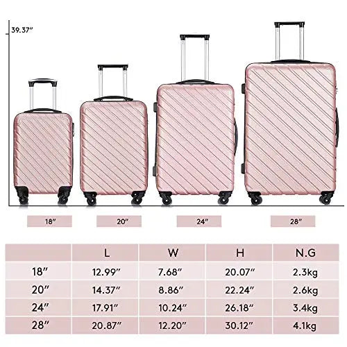 Apelila 4-Piece Spinner Luggage Set {Rose Gold}
