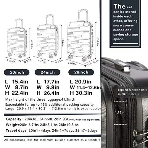 Coolife 3-Piece Luggage Set {Lake Blue}